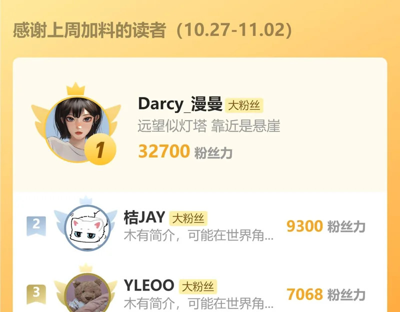 第204页