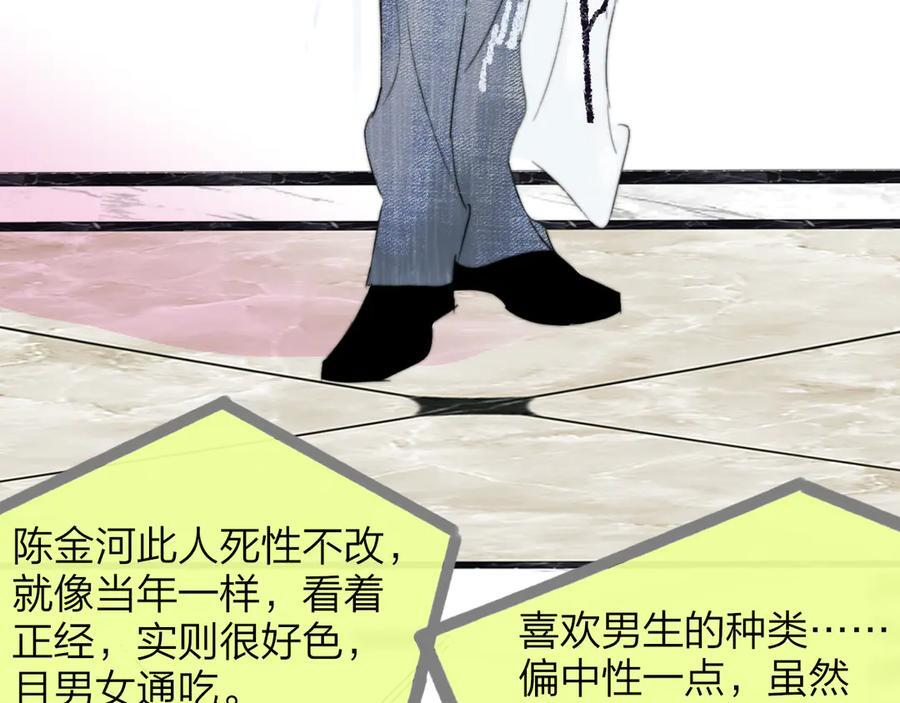 第195页