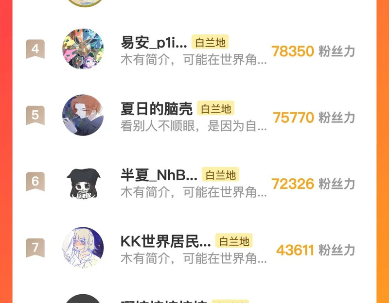 第270页