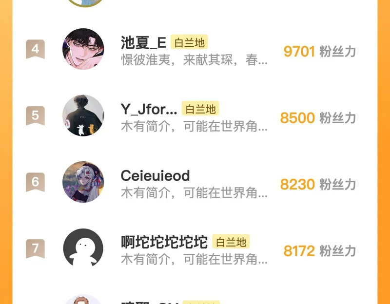第261页
