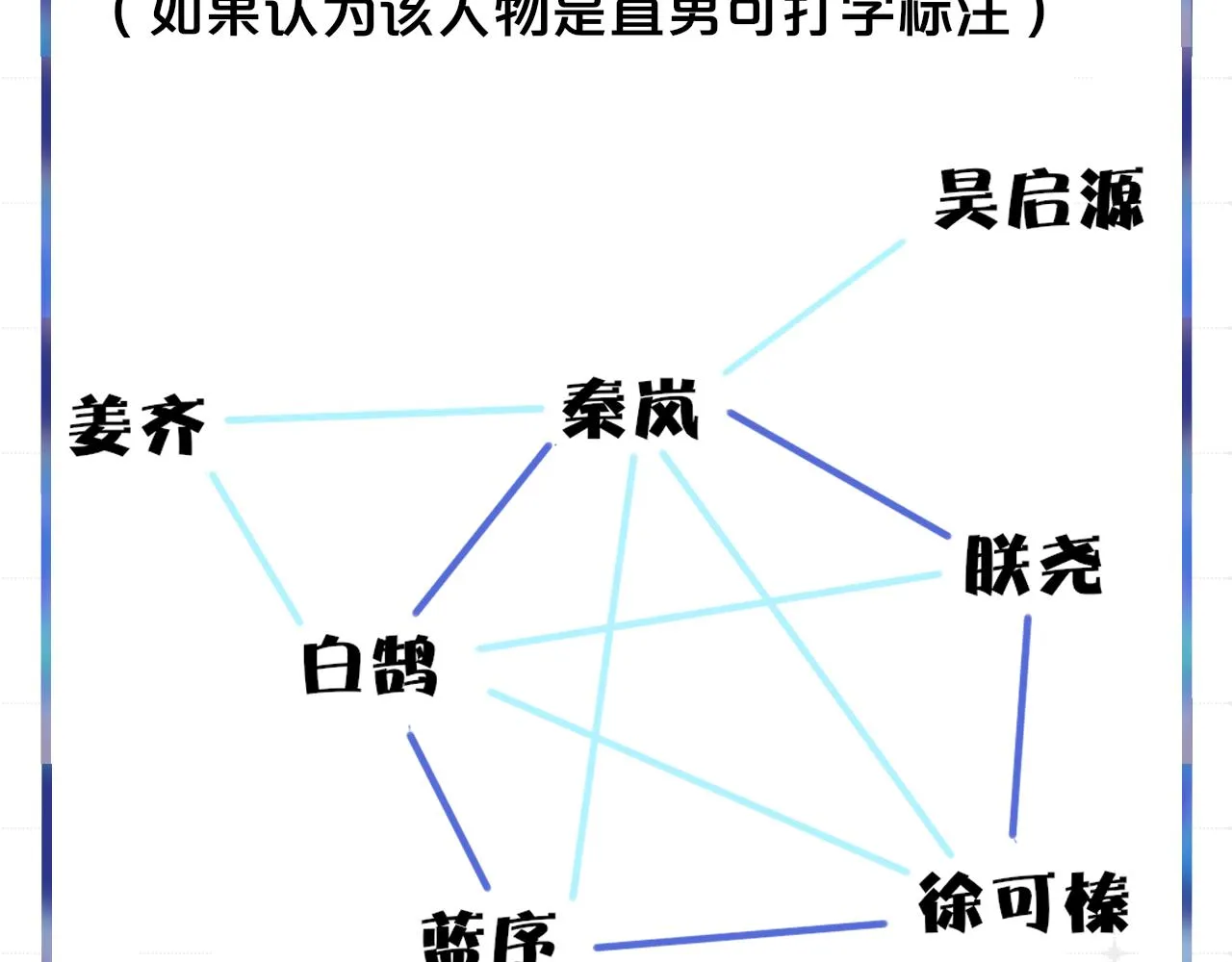 第318页