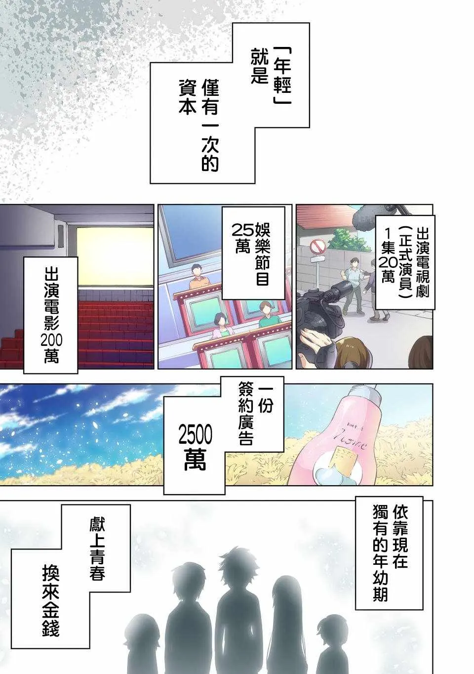 第0页