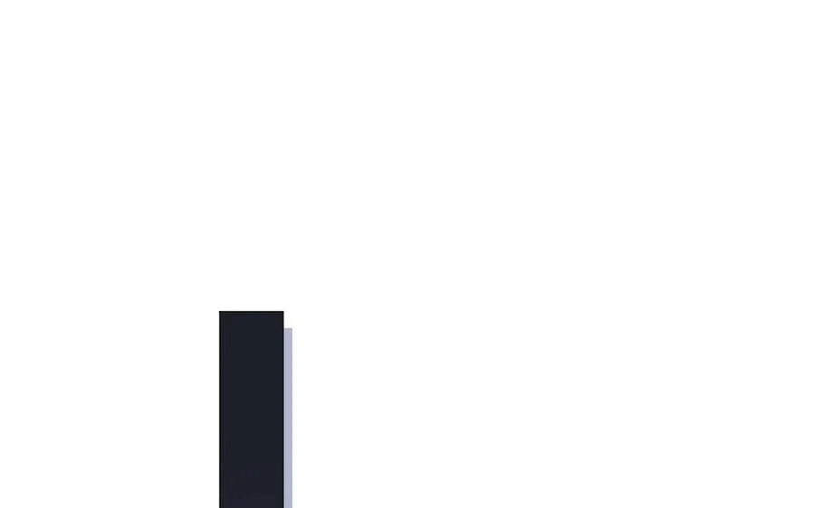 第411页