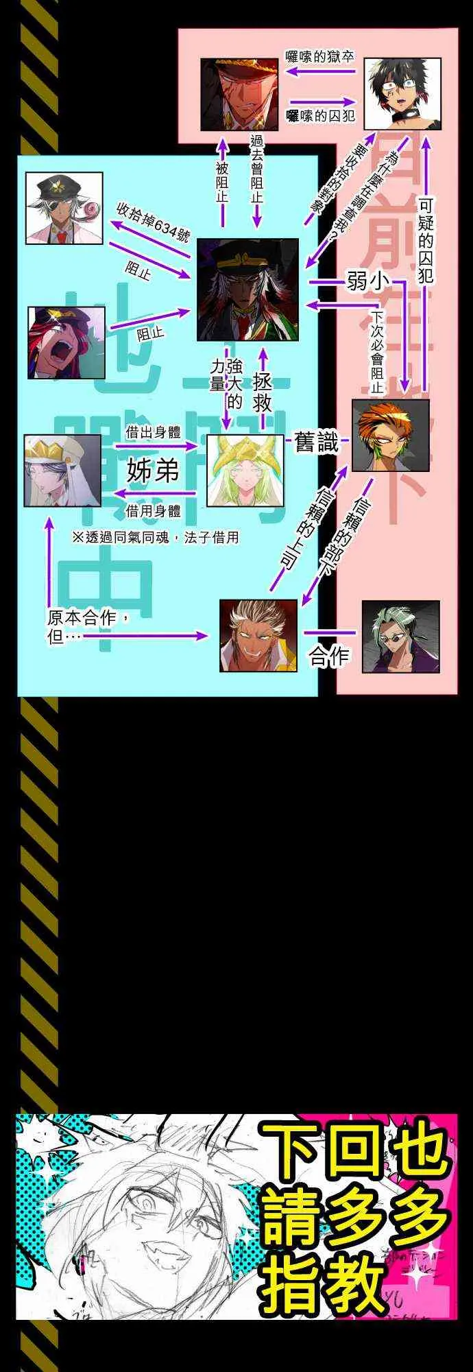 第105页