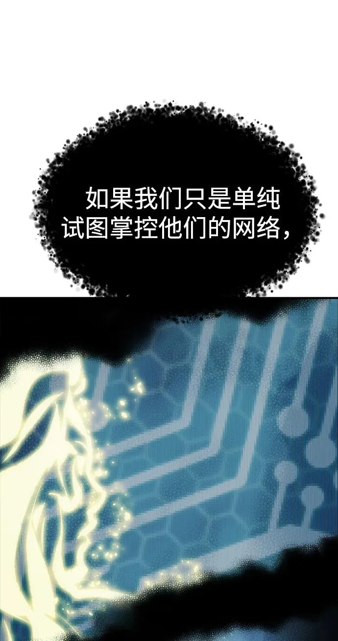 第258页