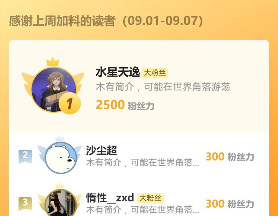 第222页