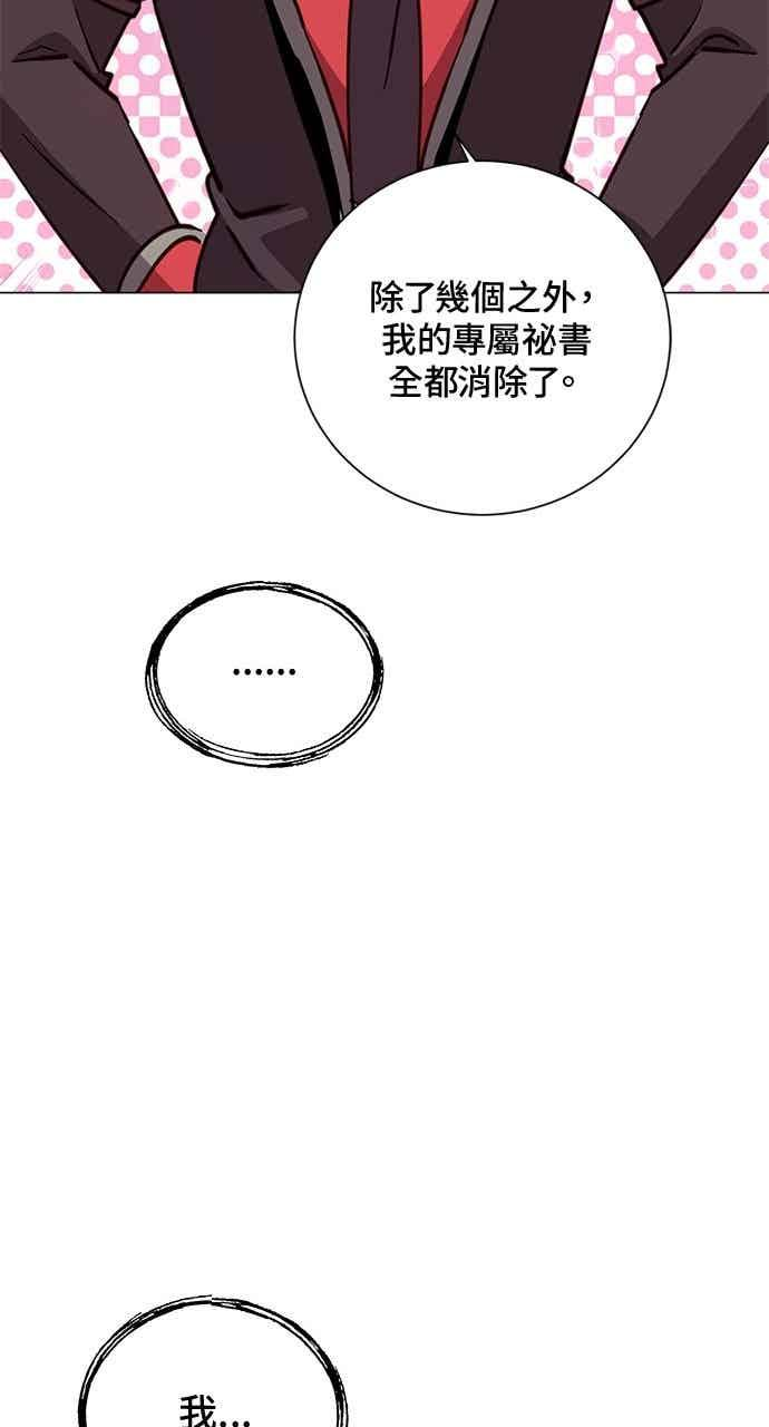 第201页
