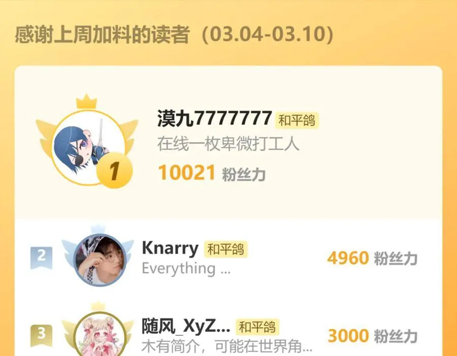 第258页