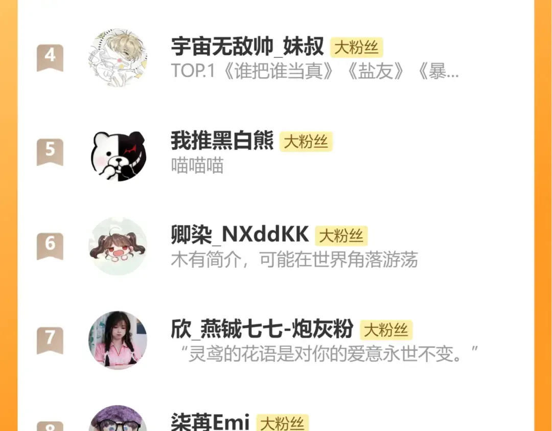 第258页
