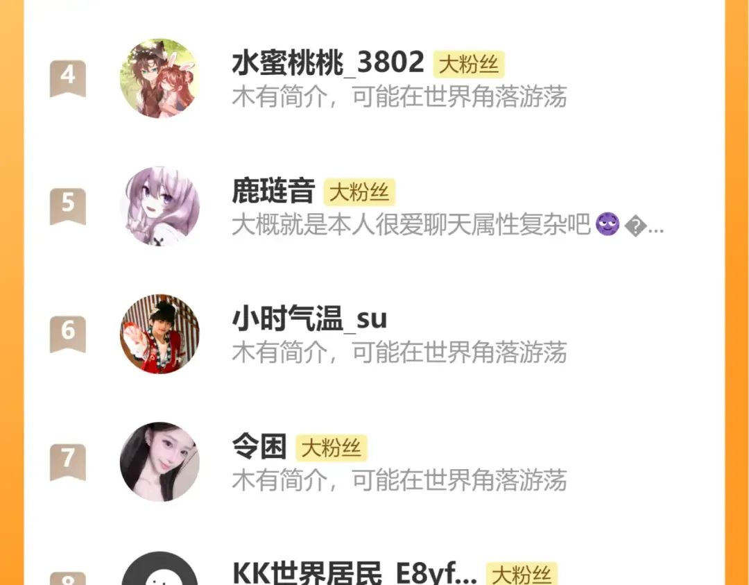 第258页