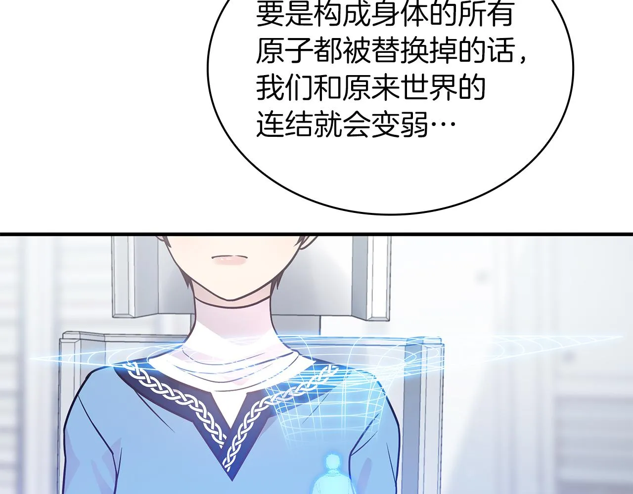 第246页