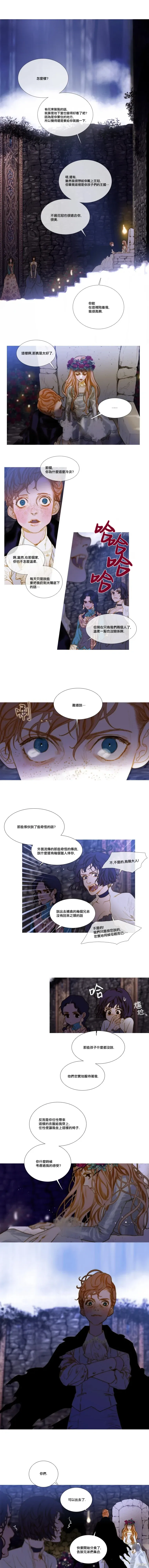 第0页