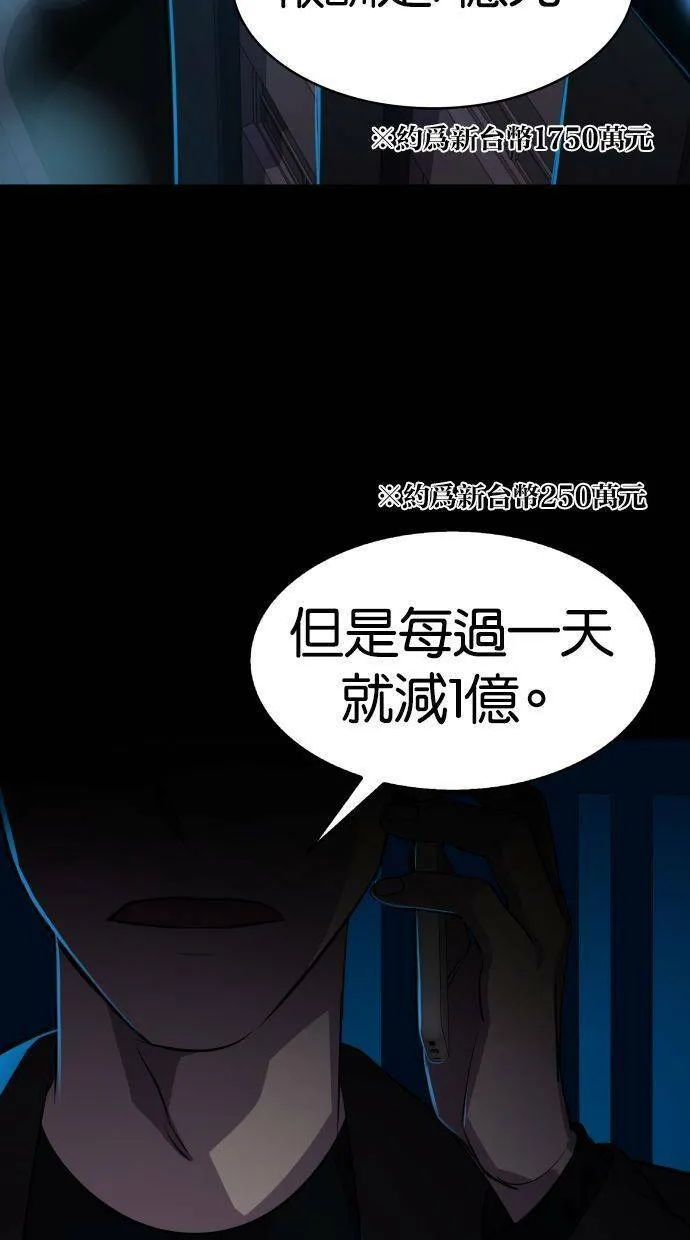 第246页
