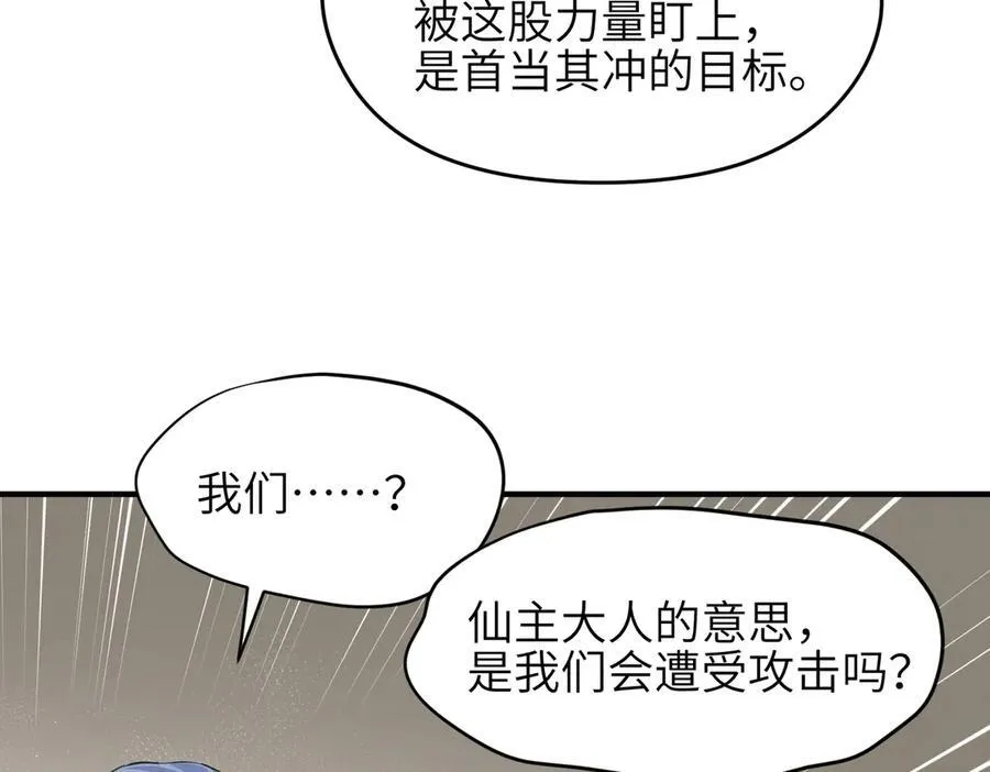第261页