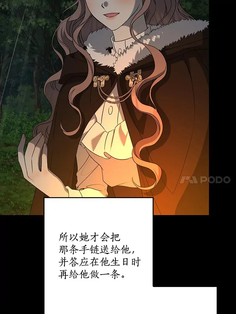 第201页