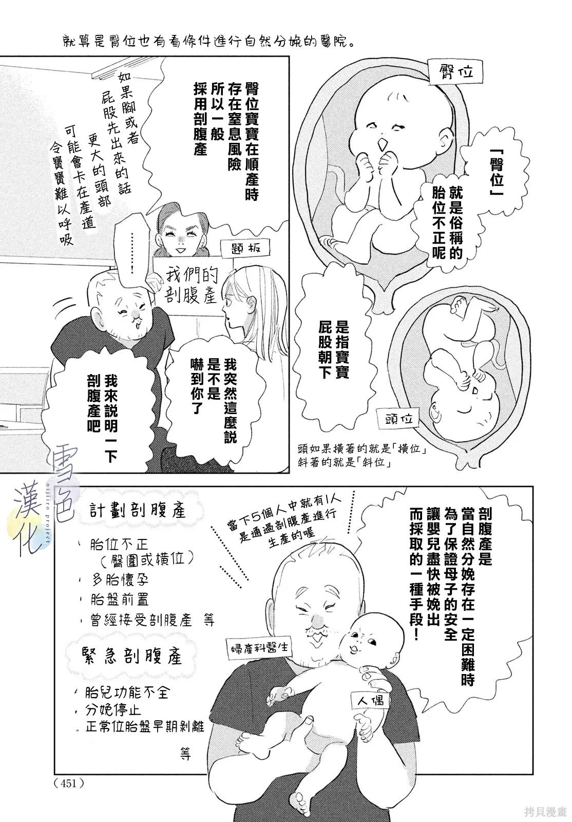第78页