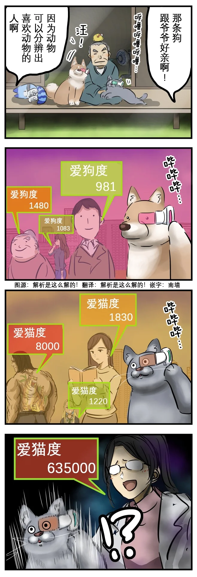 第0页