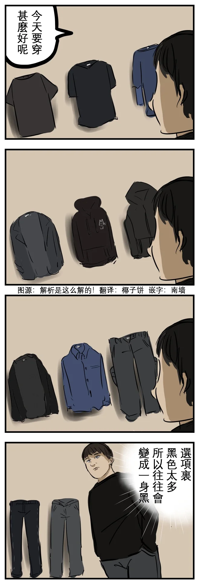 第0页