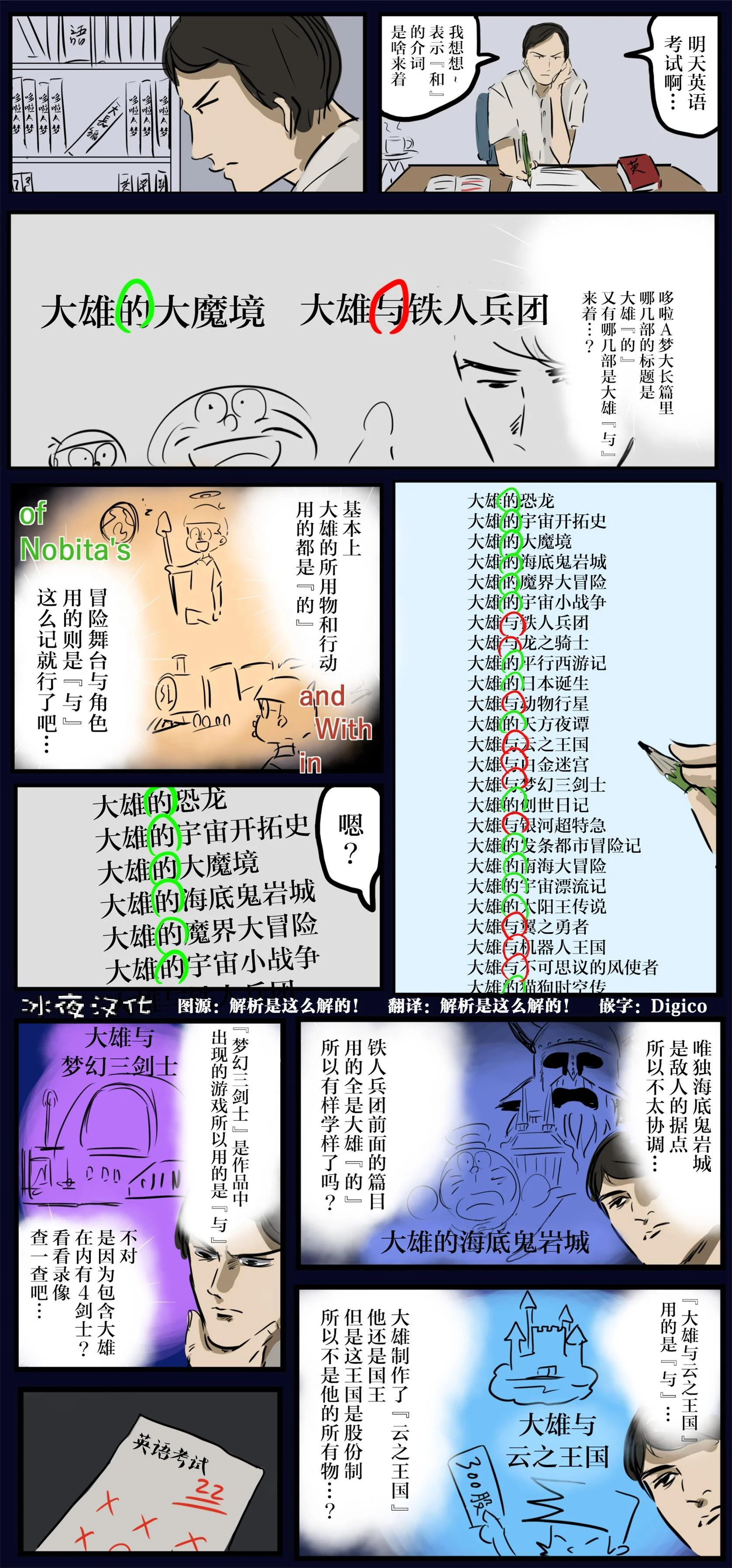 第0页