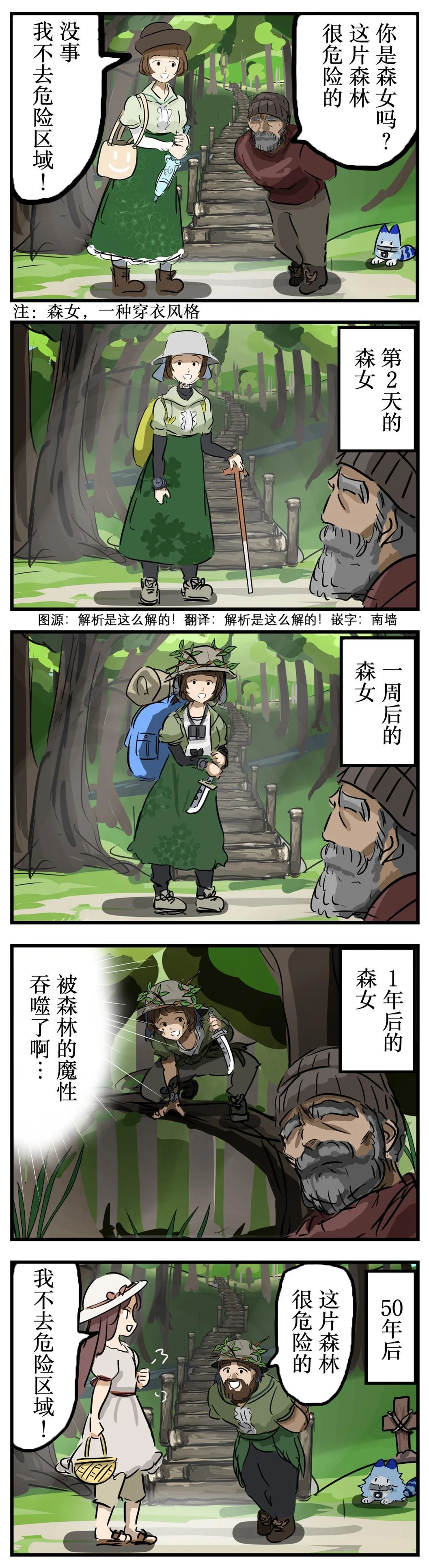 第0页