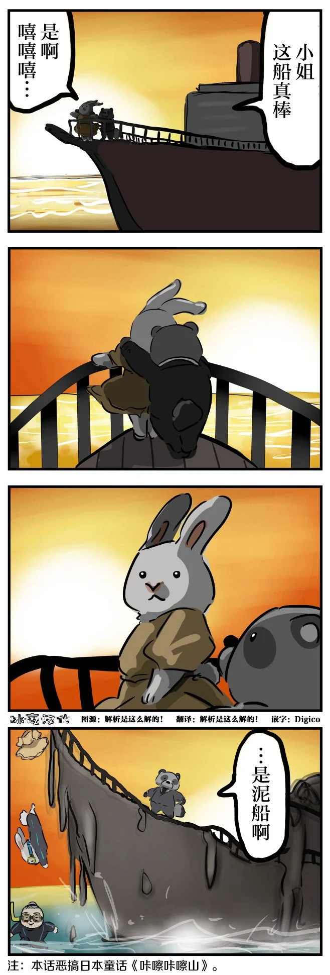 第0页