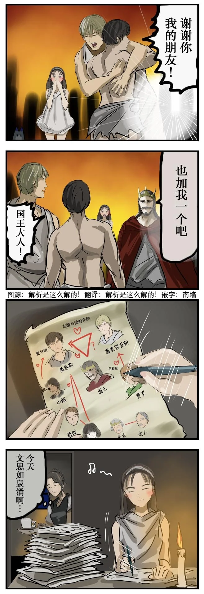 第0页
