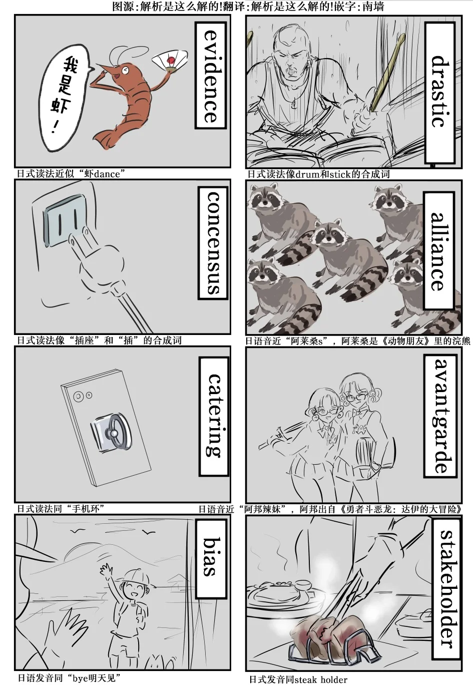 第0页