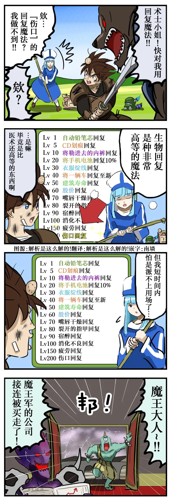 第0页