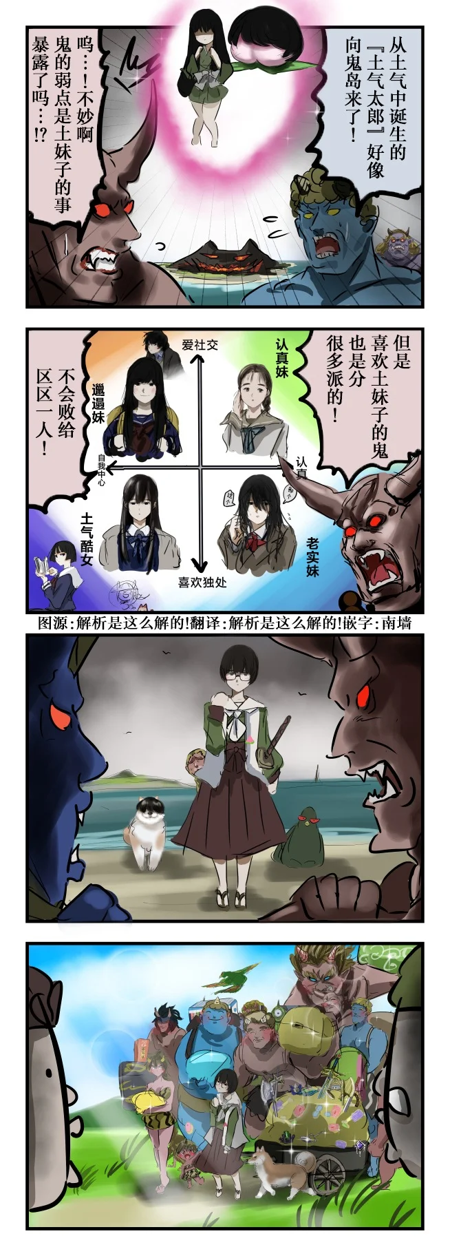 第0页
