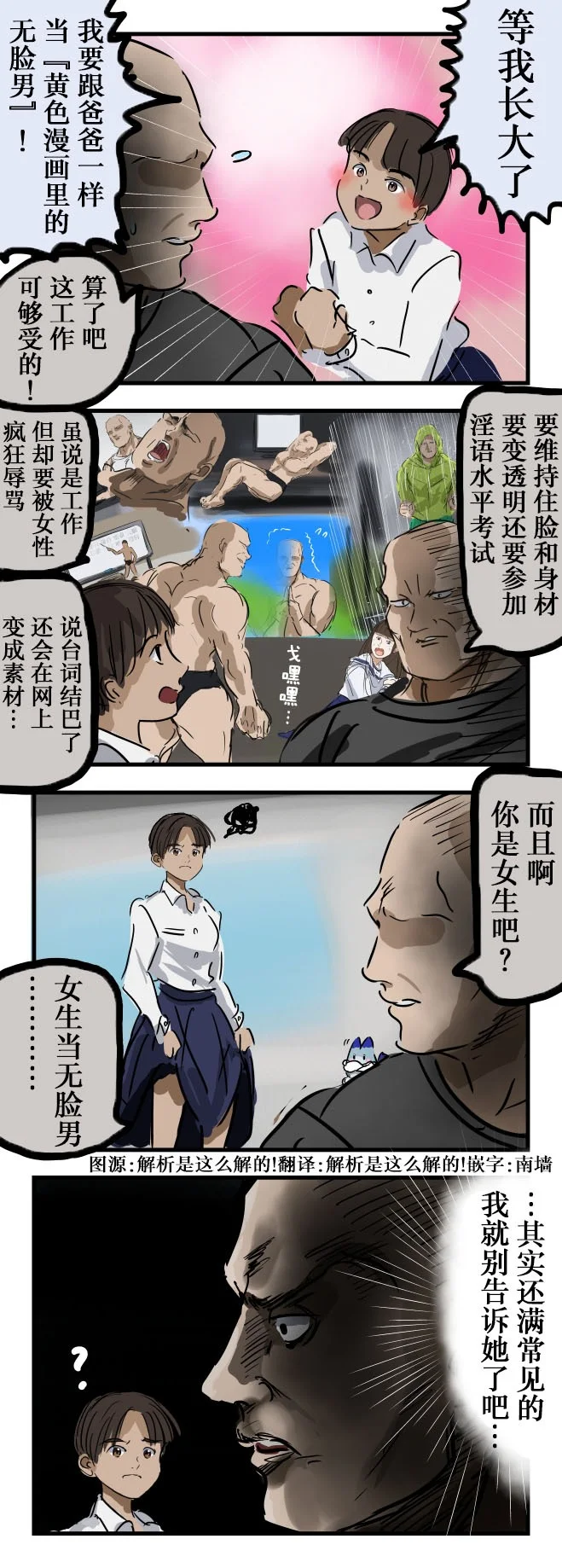 第0页