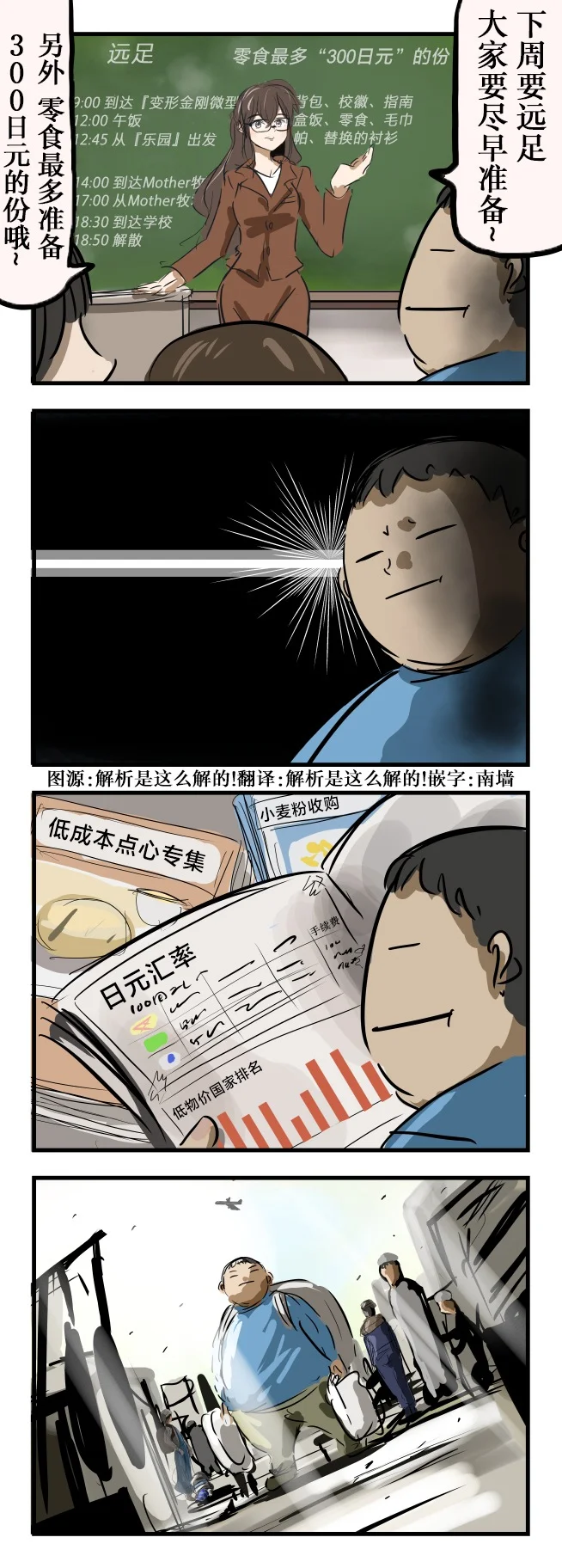 第0页