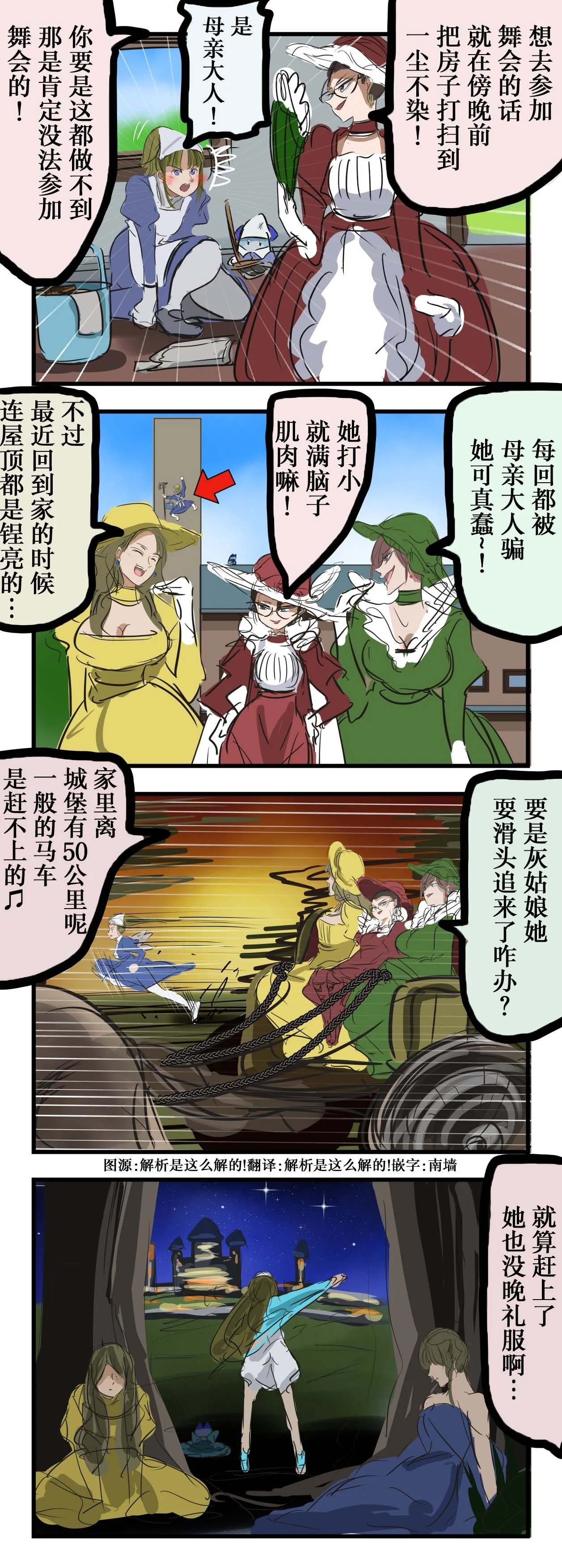 第0页