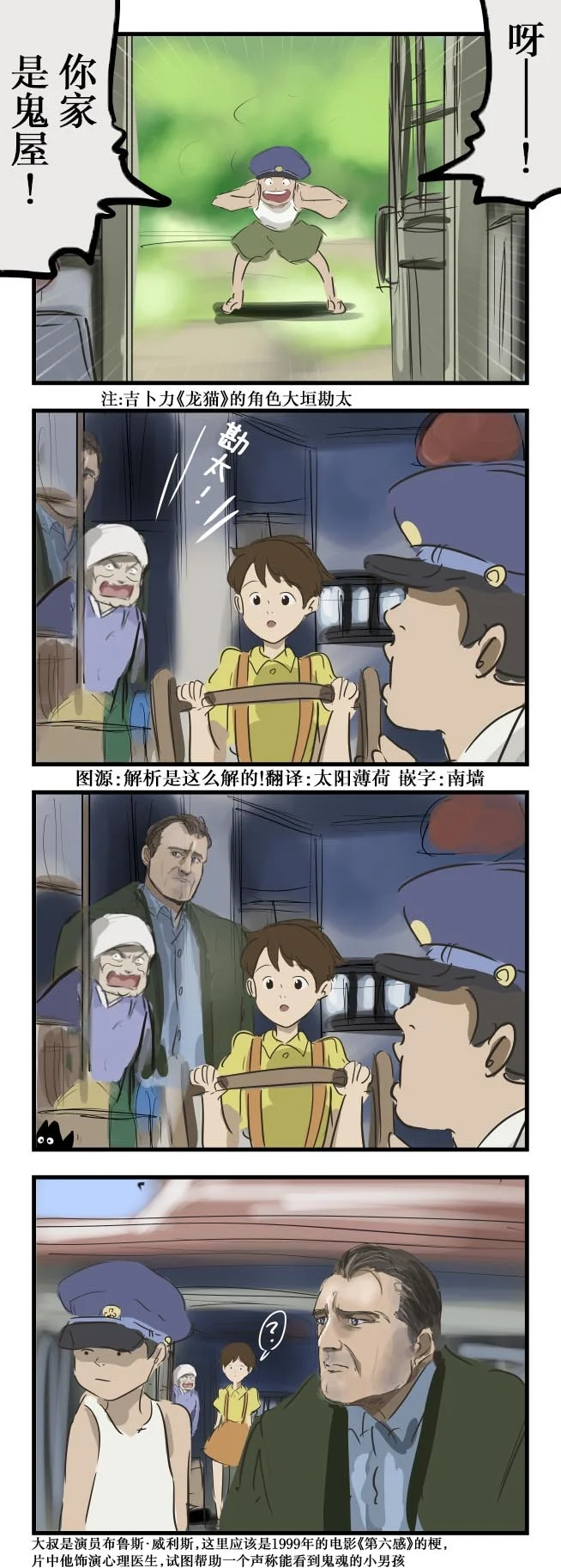 第0页