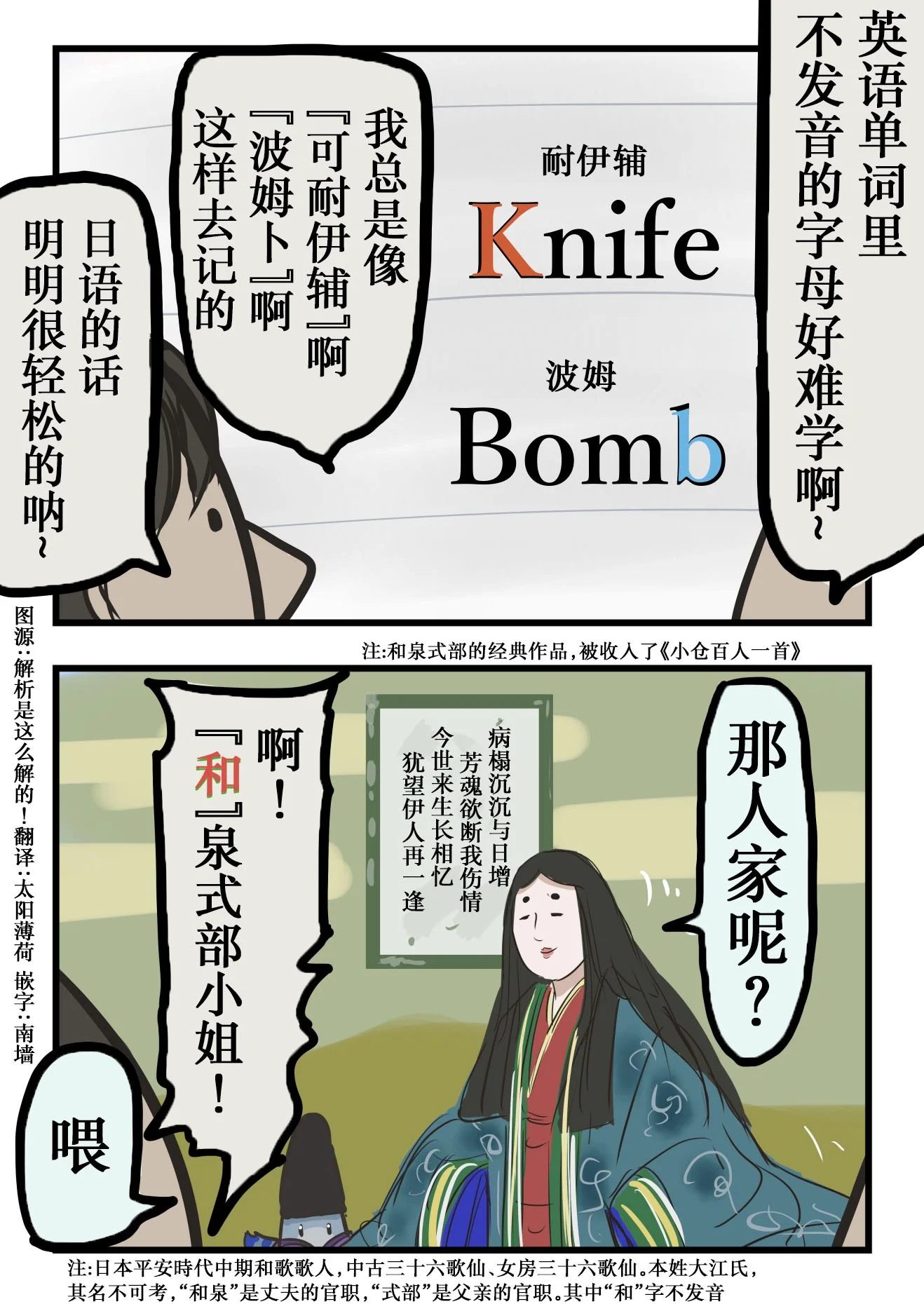 第0页