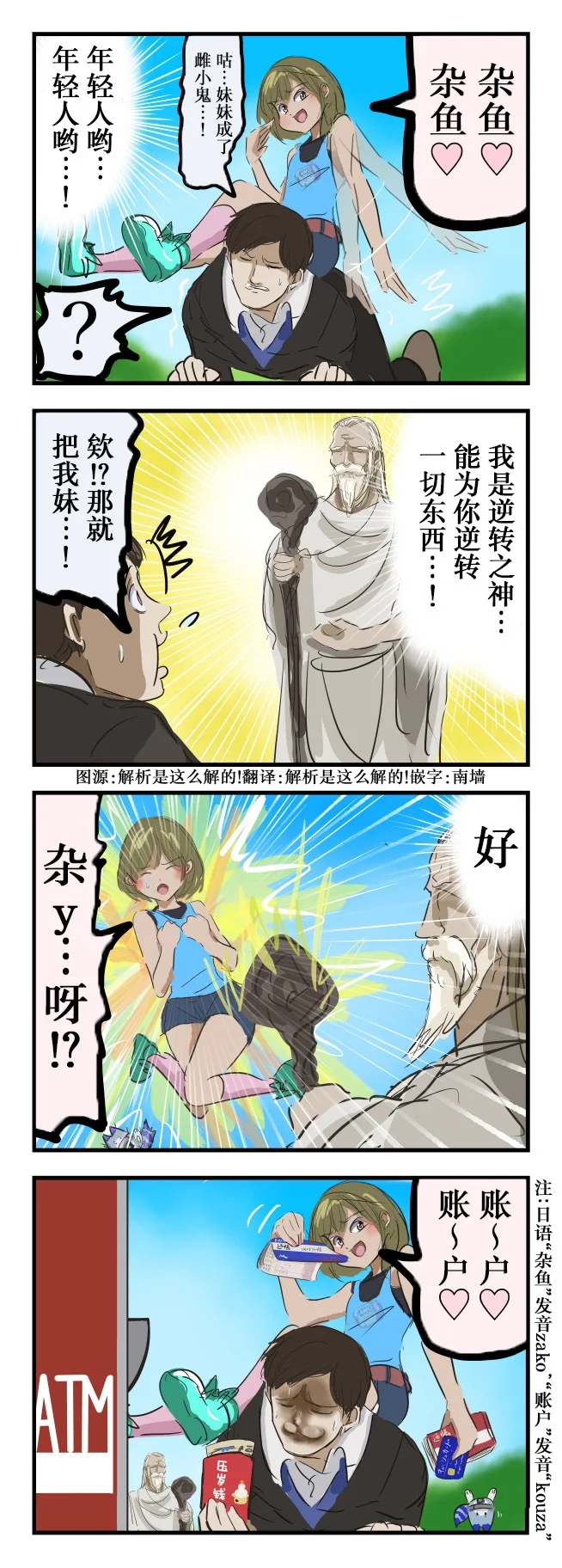 第0页