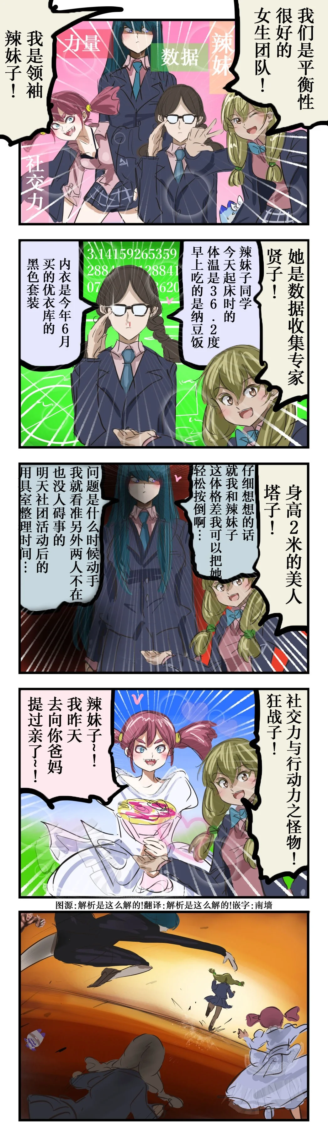 第0页