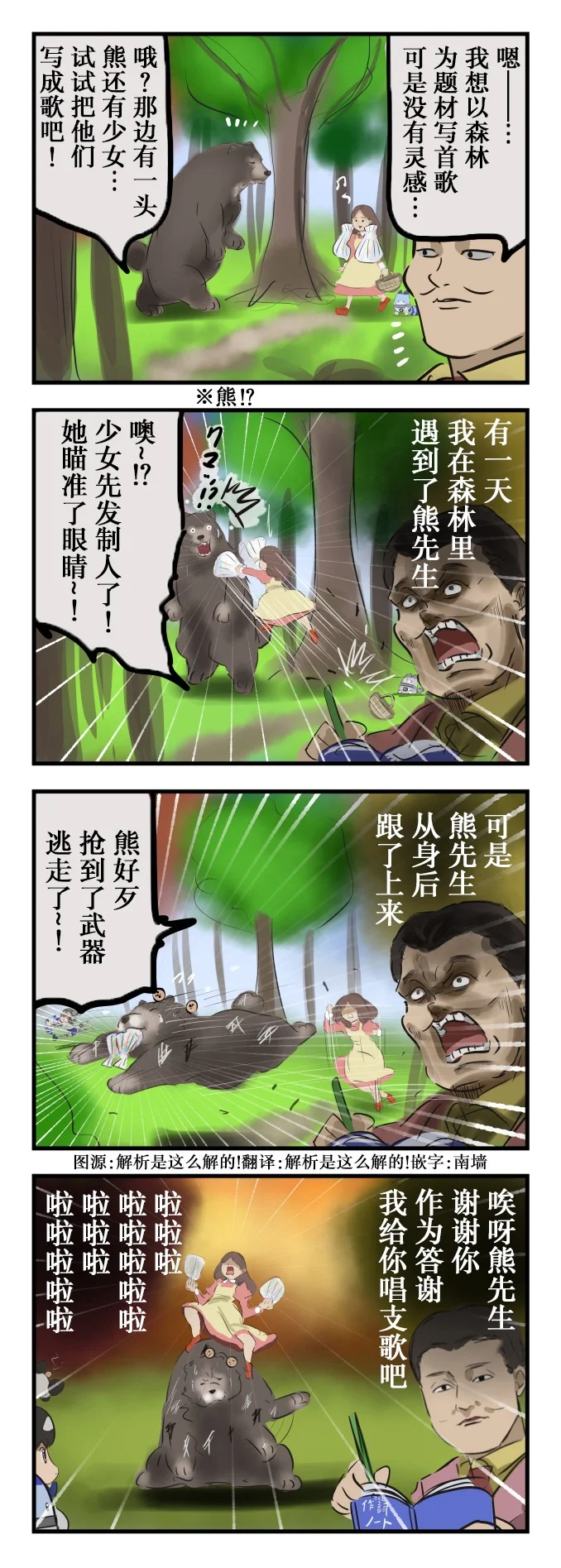 第0页