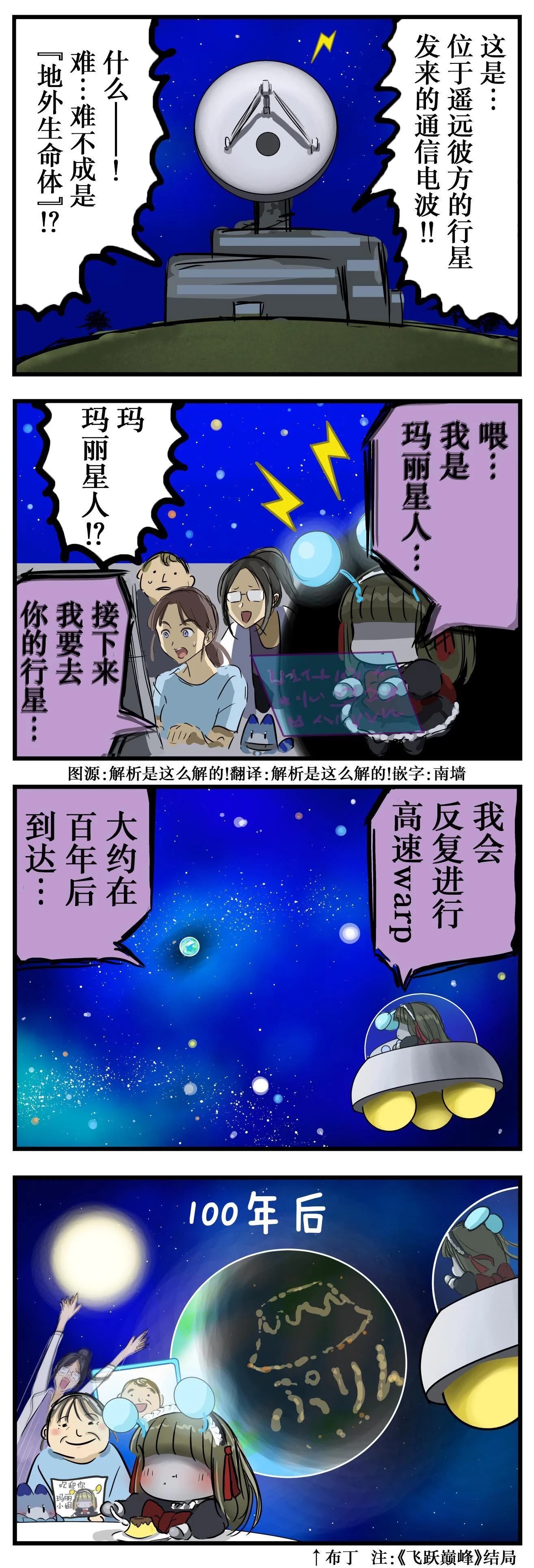 第0页