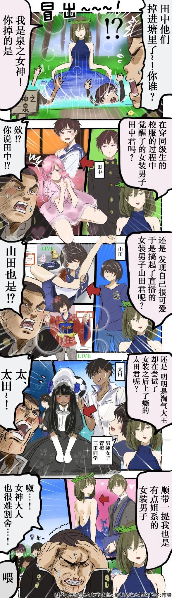 第0页