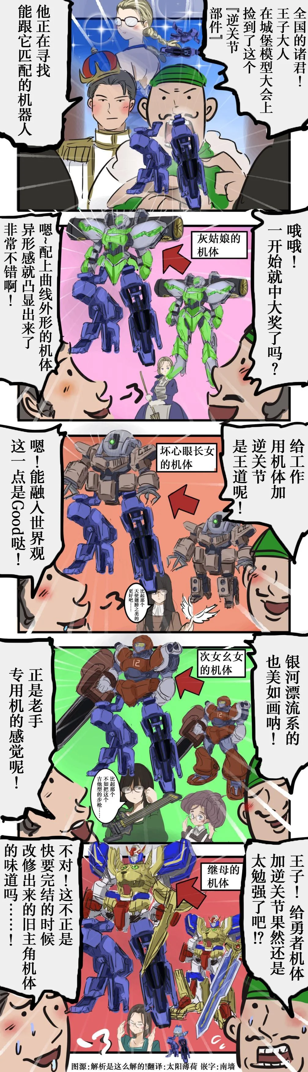 第0页