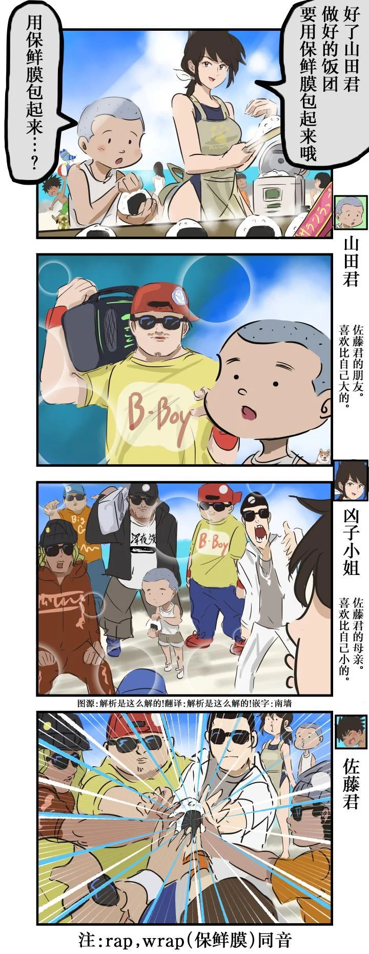 第0页