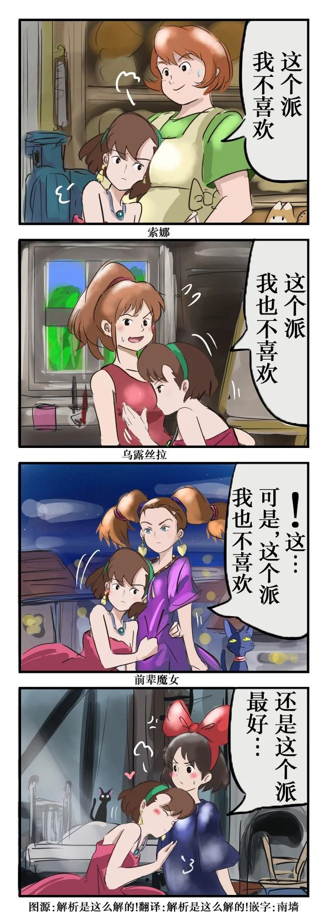 第0页