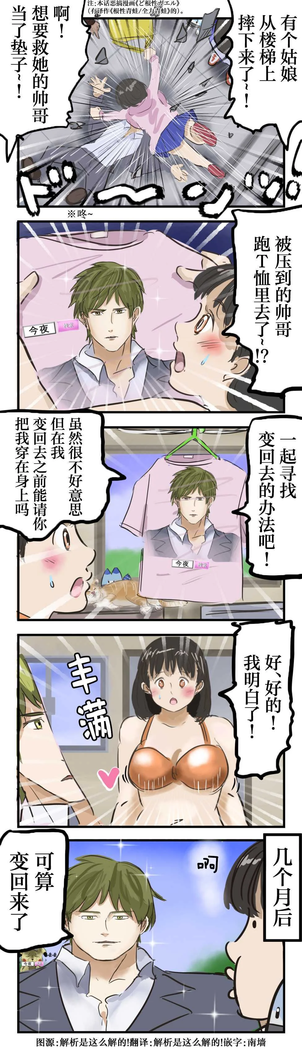 第0页