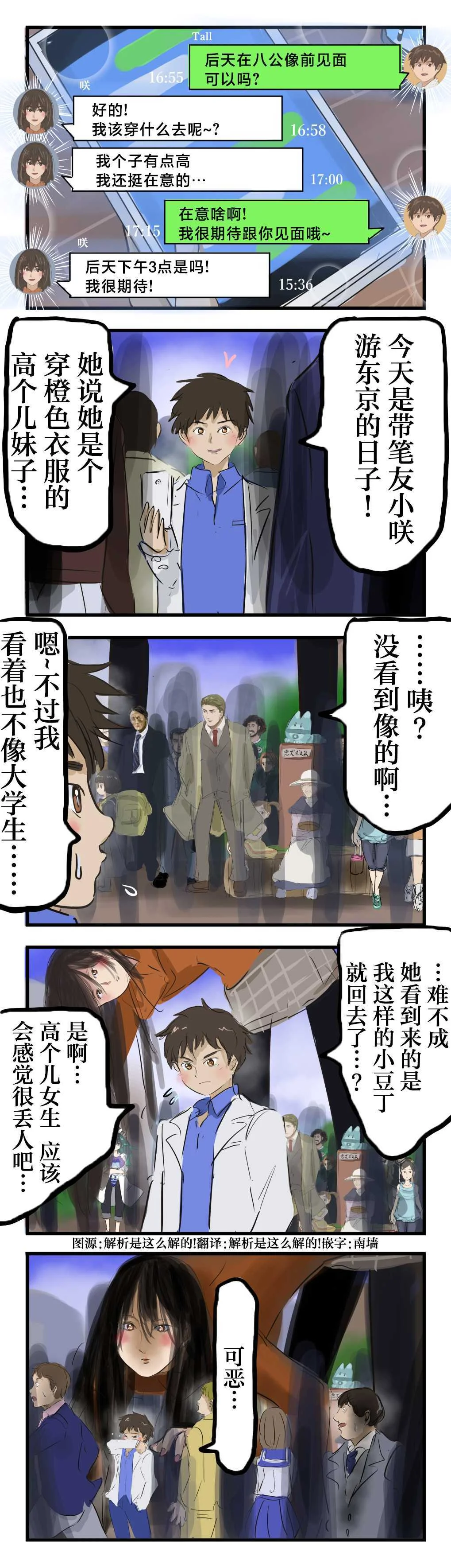 第0页