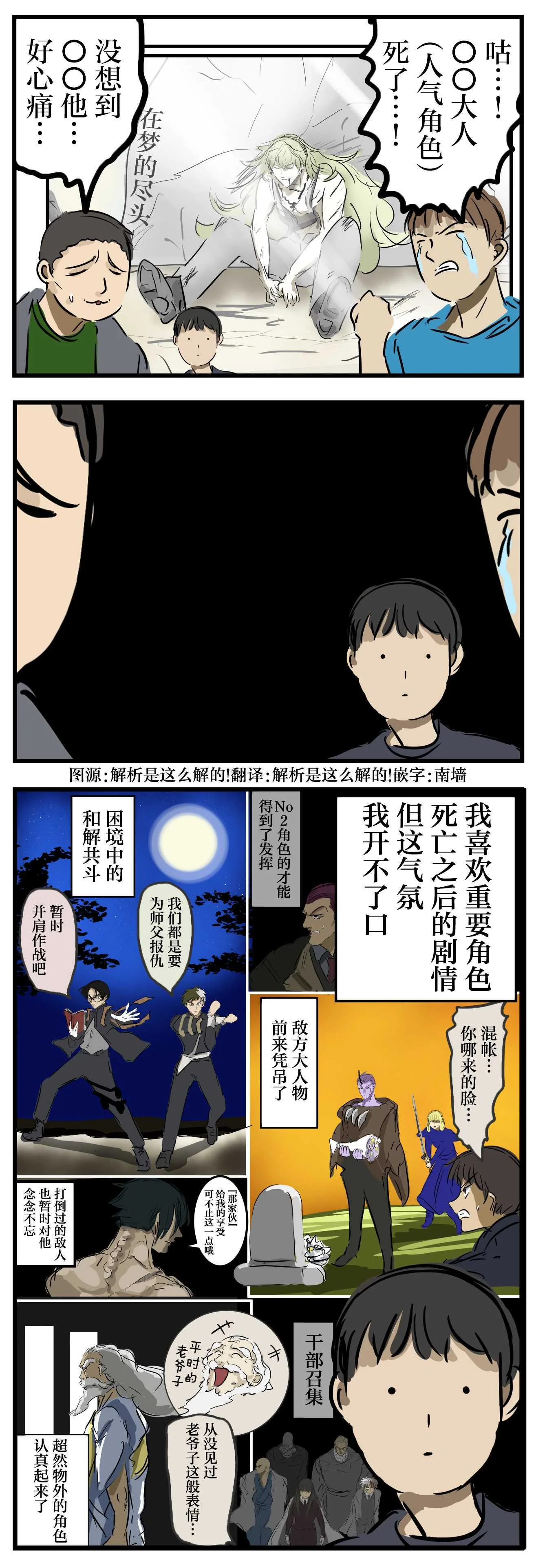 第0页