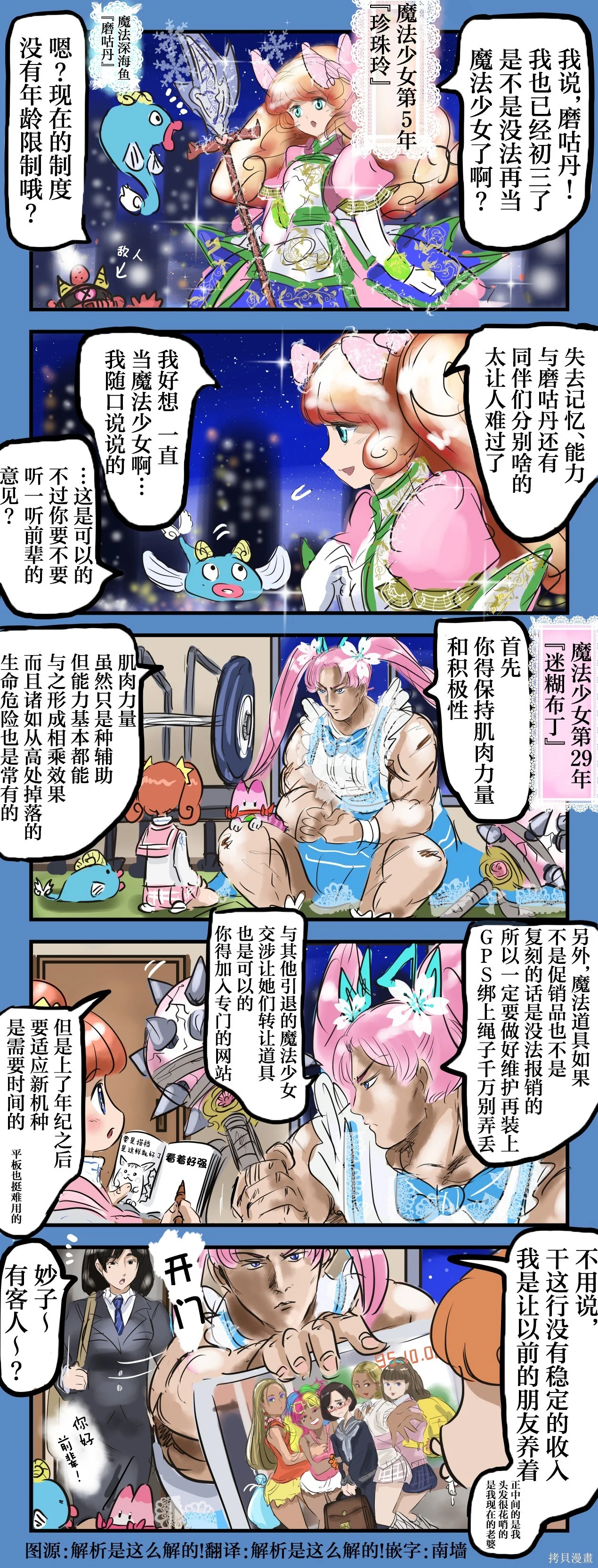 第0页