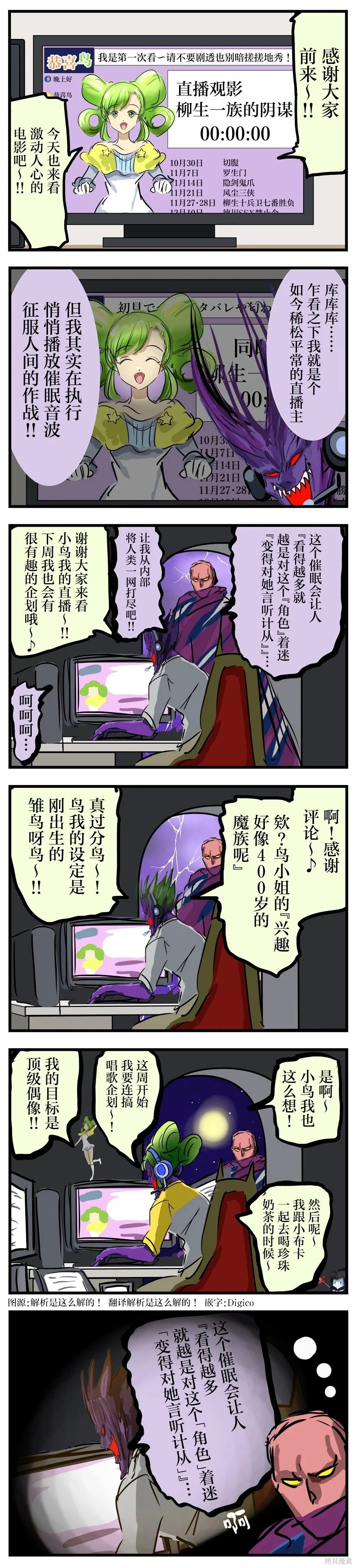 第0页