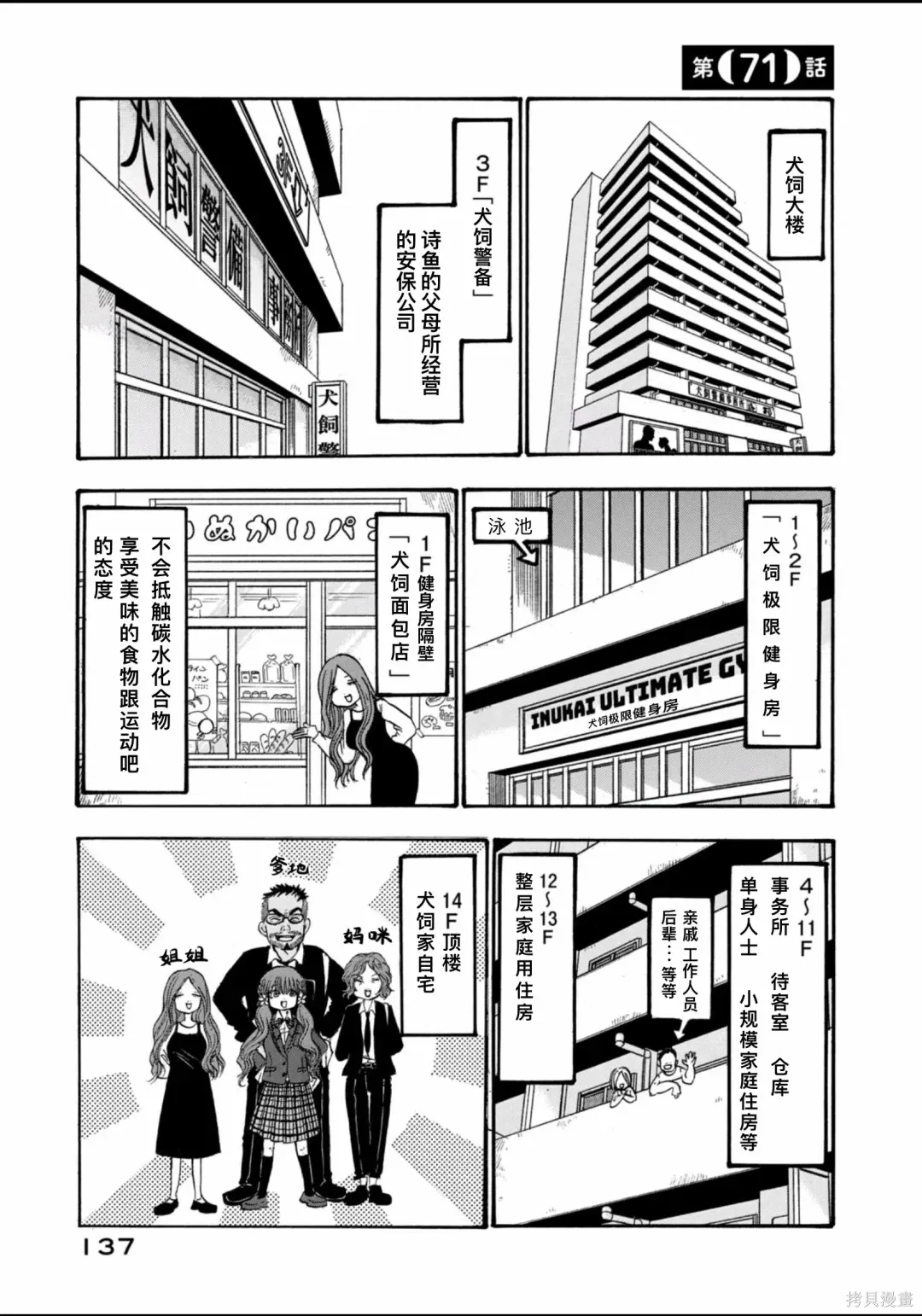 第0页