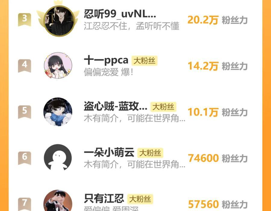 第294页