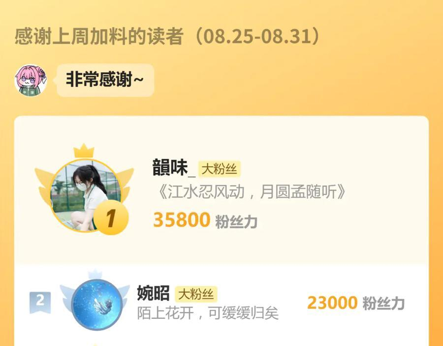 第264页